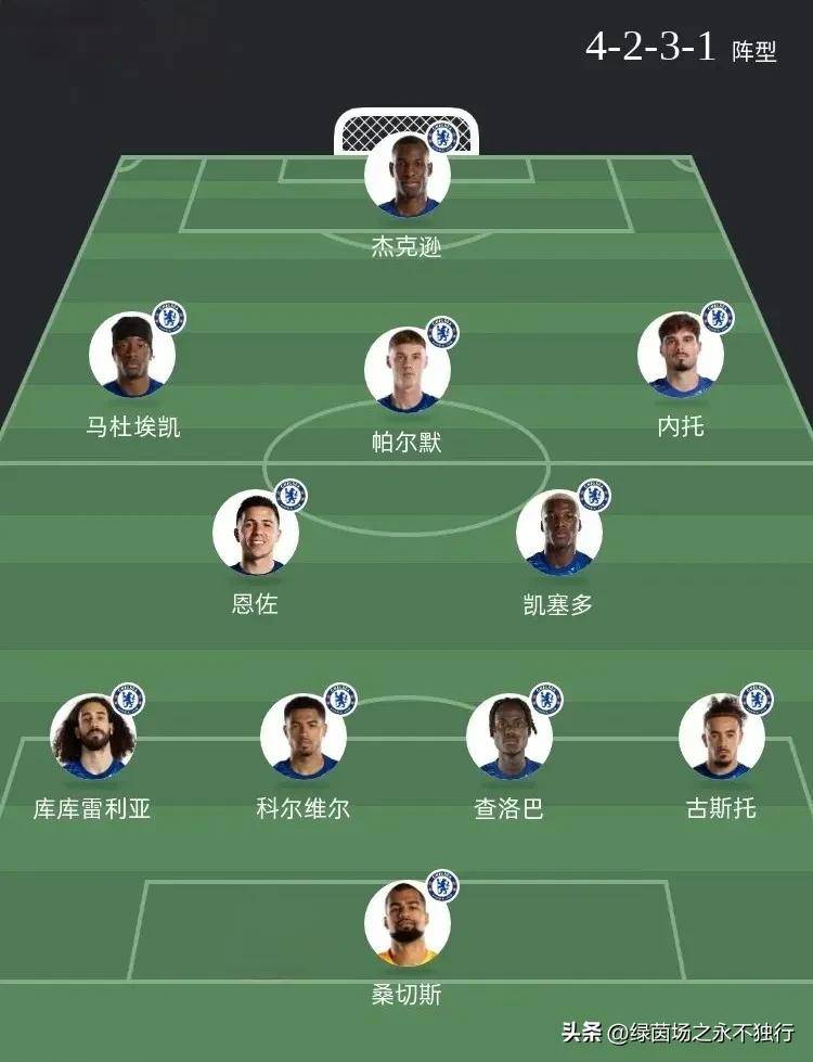 英超激战,比分3-2,球队核心完成两次助攻,控球时间65%,成功拦截率78%的简单介绍 英超激战,比分3-2,球队核心完成两次助攻,控球时间65%,成功拦截率78%的简单介绍